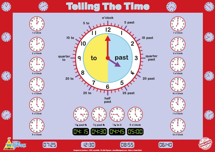 How can you help kids tell the time on the clock?