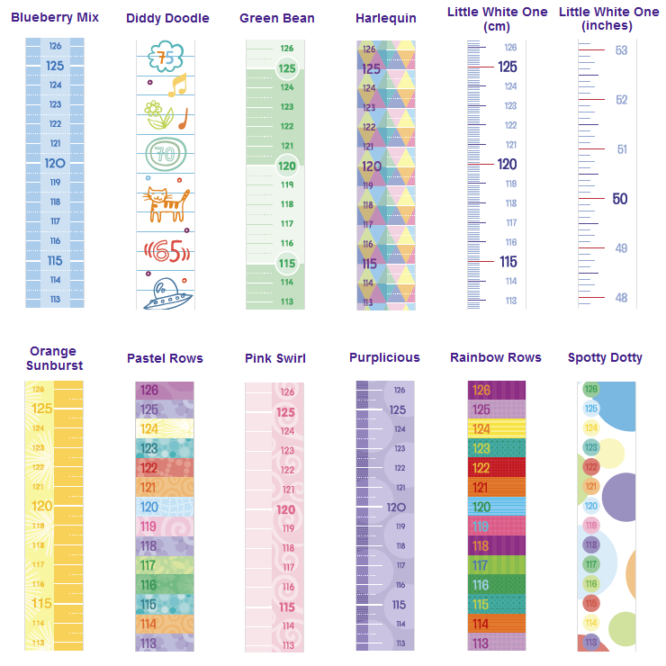 Photo Frame Height Chart