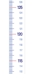 Height Chart In Cm