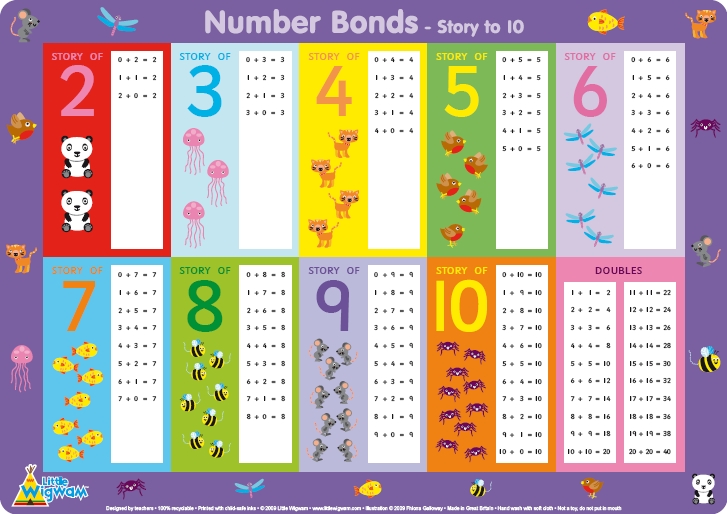 little wigwam number bonds story to 10 placemat for children